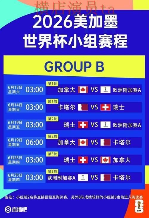 世界杯竞猜网站推荐:稳定性评测全指南 - FIFA World Cup 2026 世界杯竞猜网站推荐:稳定性评测全指南 - FIFA World Cup 2026