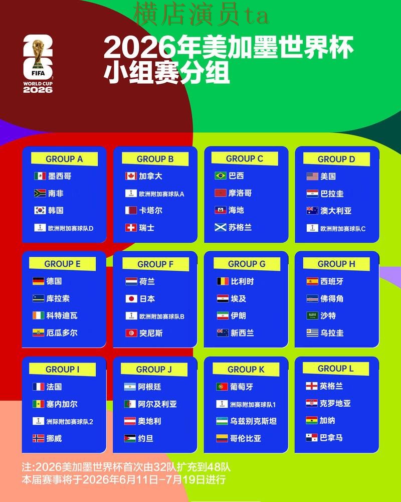 FIFA World Cup 2026期间热门世界杯竞猜平台盘点与真实体验分析 FIFA World Cup 2026期间热门世界杯竞猜平台盘点与真实体验分析